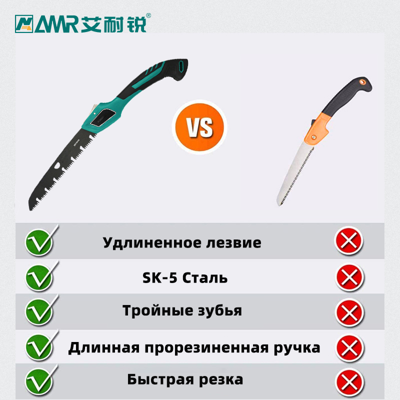 Folding Hand Saw Compact Desig - Garden Hand Trowel ulasan dan harga