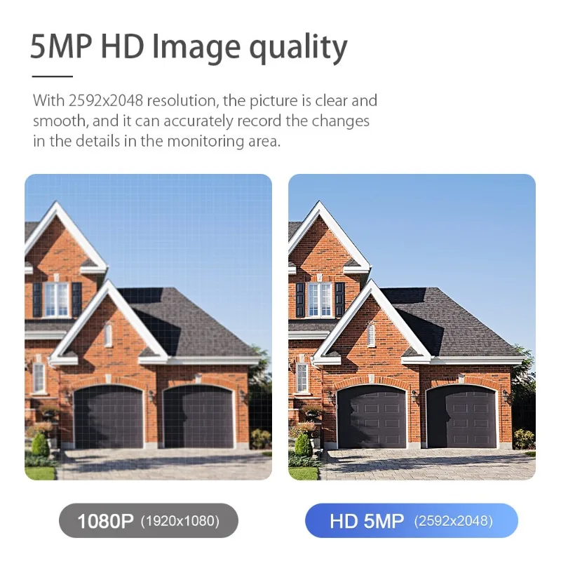 5 million high definition surv - Gardening Tools With Definition ulasan dan harga